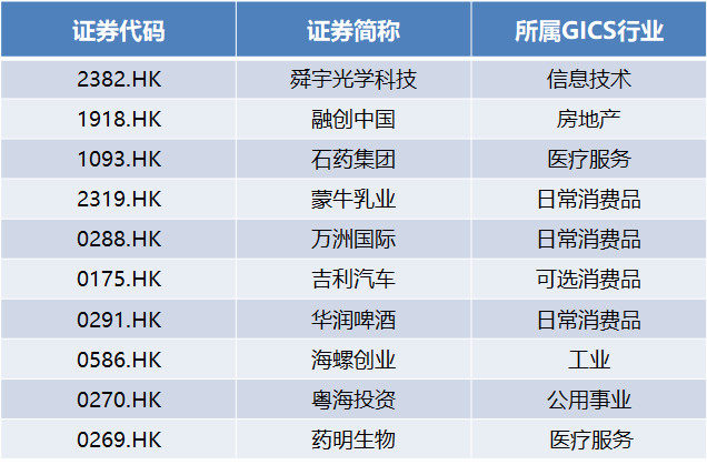 锂电池回收 第468页