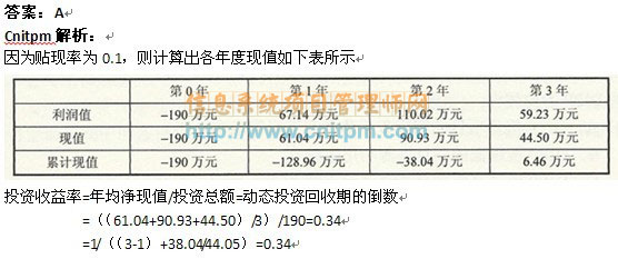 白小姐一码中期期开奖结果查询,定性解答解释落实_顶级版15.906