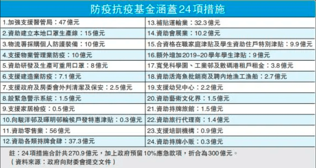 港澳开奖结果+开奖记录2024,未来解答解释落实_精简版92.986