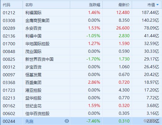 港澳全年历史图库0085,属性解答解释落实_苹果29.799