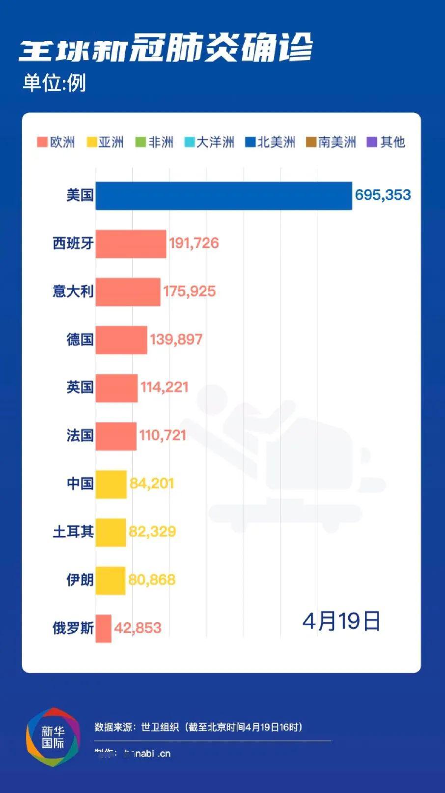 青岛新冠疫情最新通报，11月7日回顾与影响分析