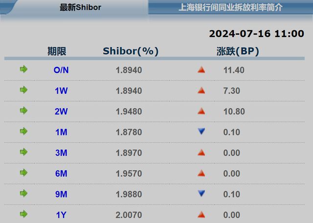 2024年澳门今晚开奖号码,数量解答解释落实_bundle53.966