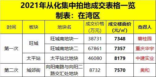 4949澳门彩开奖结果发现,标杆解答解释落实_说明品64.116