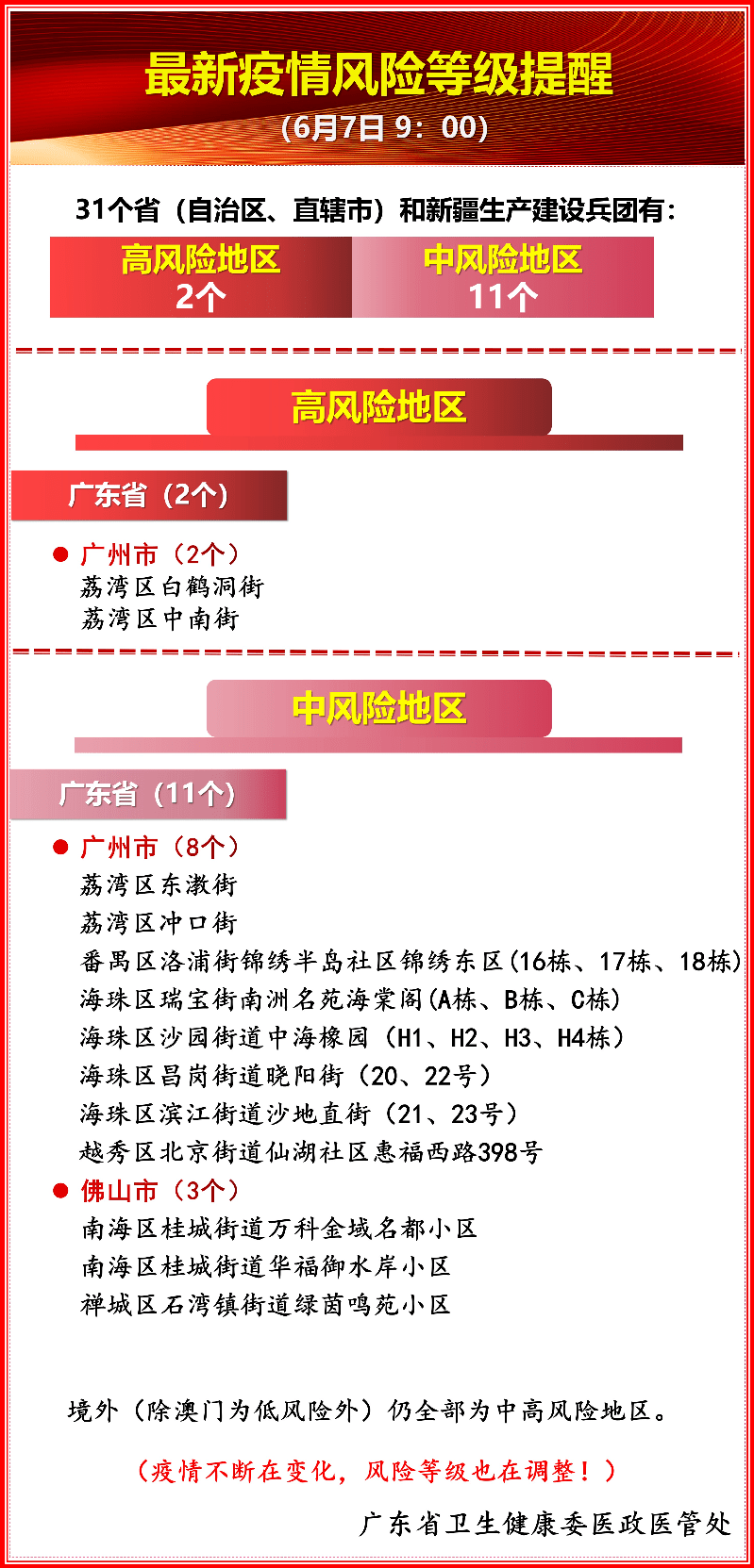 最新全面评测与介绍，11月7日审计失败案例