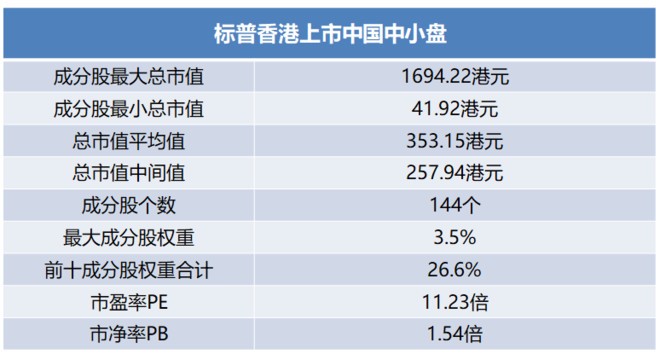 香港一码一肖100准吗,稳定解答解释落实_UHD款10.275