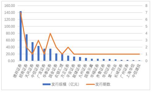 新奥免费资料全年公开,快速响应计划分析_证券版55.898