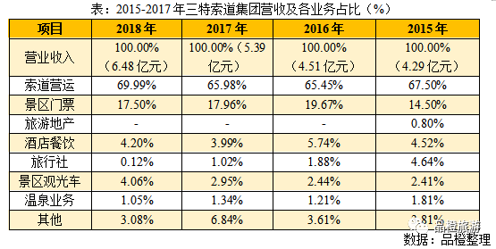 澳门开奖结果+开奖记录表013,权威评估解析方案_上市版27.244