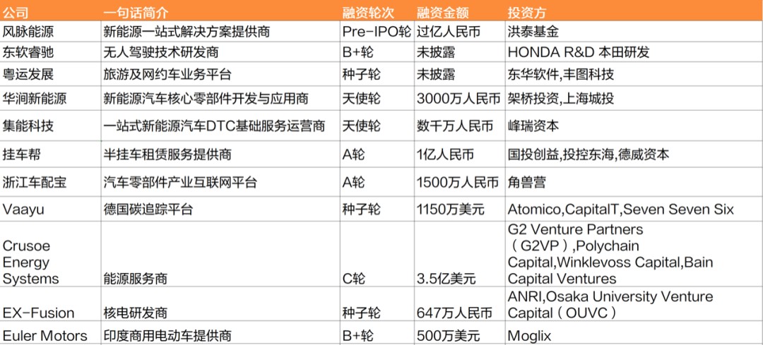 新闻动态 第446页