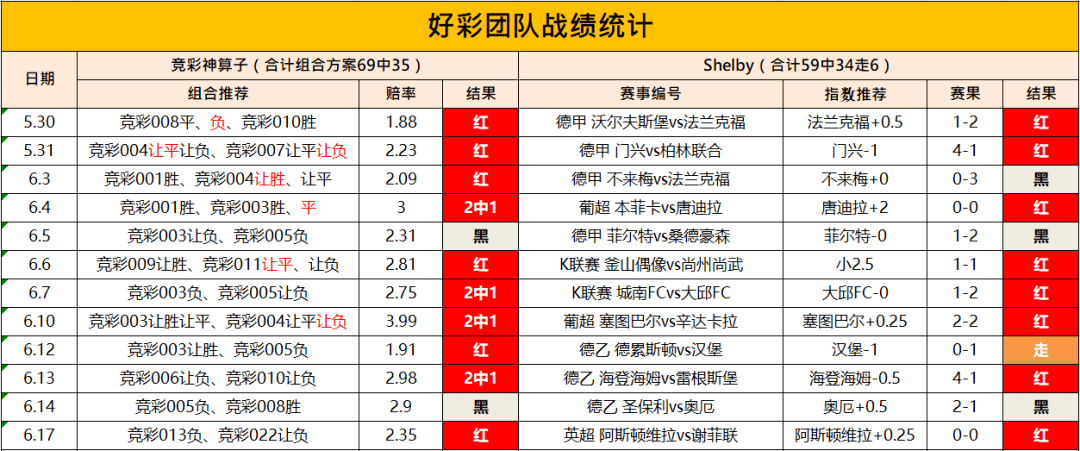 2024新澳门天天开好彩大全孔的五伏,详细剖析计划解释解答_XR型97.502