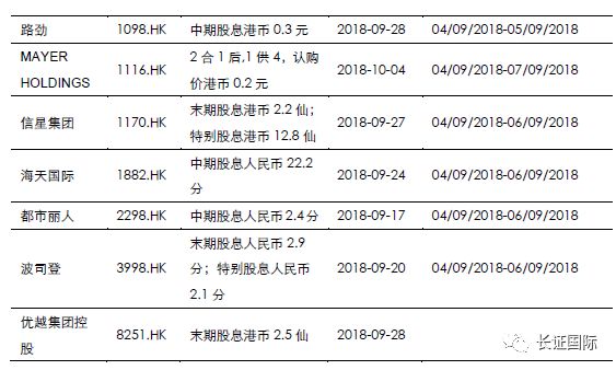 铅蓄电池回收 第431页