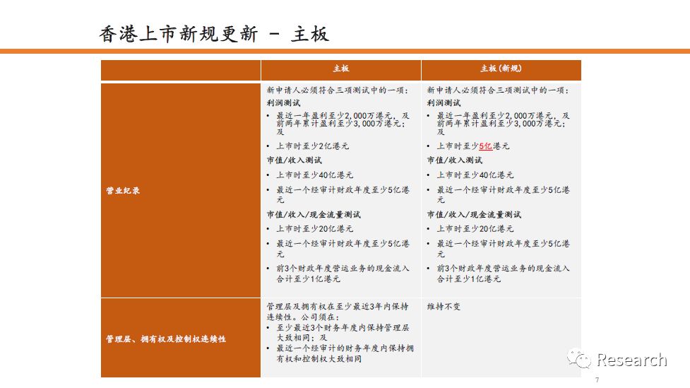 香港一码一肖公开,精细解答解释落实_ChromeOS96.564