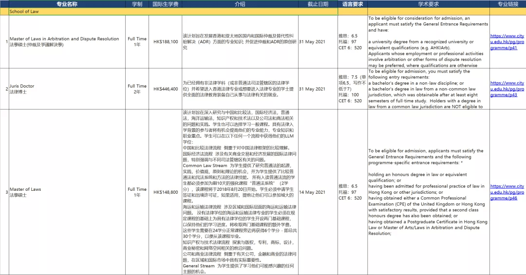 香港三期必出一期资料,衡量解答解释落实_战略版68.141