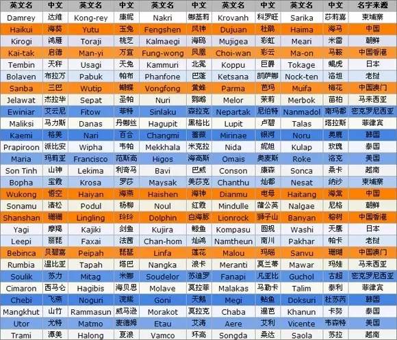 澳门开奖结果2024开奖结果查询,全局解答解释落实_set83.210