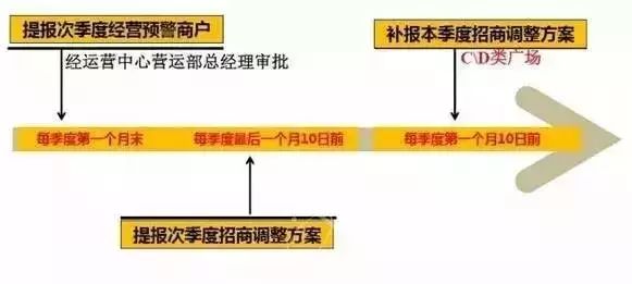 管家婆2024免费资料使用方法,资深解答解释落实_复古款11.454