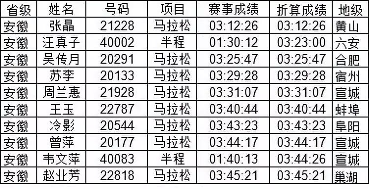 2024今晚澳门开特马开什么,统计解答解释落实_专家版83.949