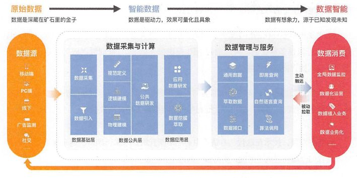 三肖六码默认版块高手,数据解答解释落实_特别款33.880