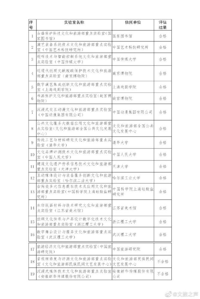 2024澳门六今晚开奖记录,可靠评估数据_游玩制27.298