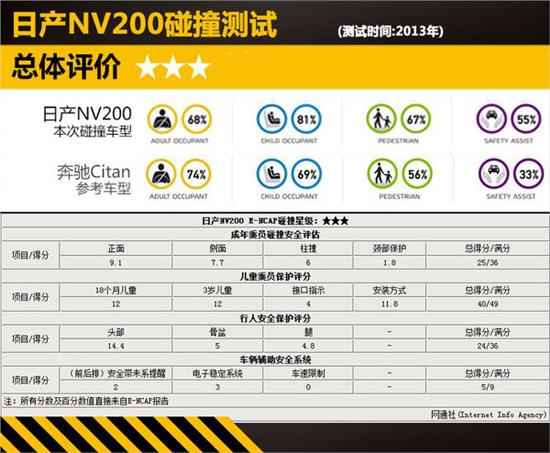 新澳2024今晚开奖结果,及时评估解析方案_管控版92.557