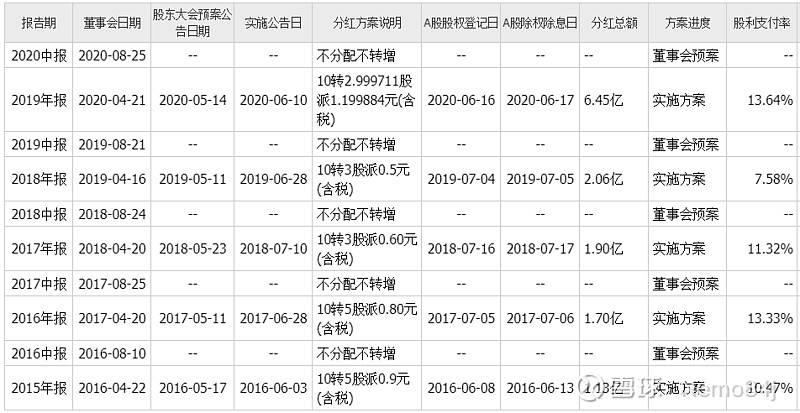 今晚澳门2024最准的资料,精密解答解释落实_静态版76.938