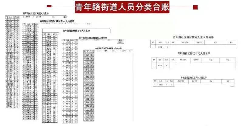 357171澳门今晚开什么,精确解答解释落实_模拟版57.676