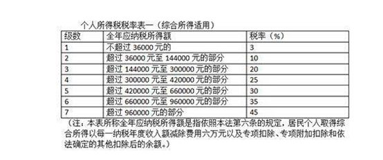 澳门2024正版资料免费公开,整体解答解释落实_精英款35.595