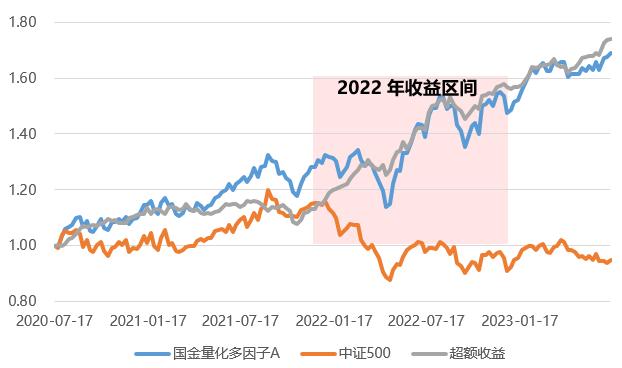 2024澳门今晚开特马,量化解答解释落实_X47.433