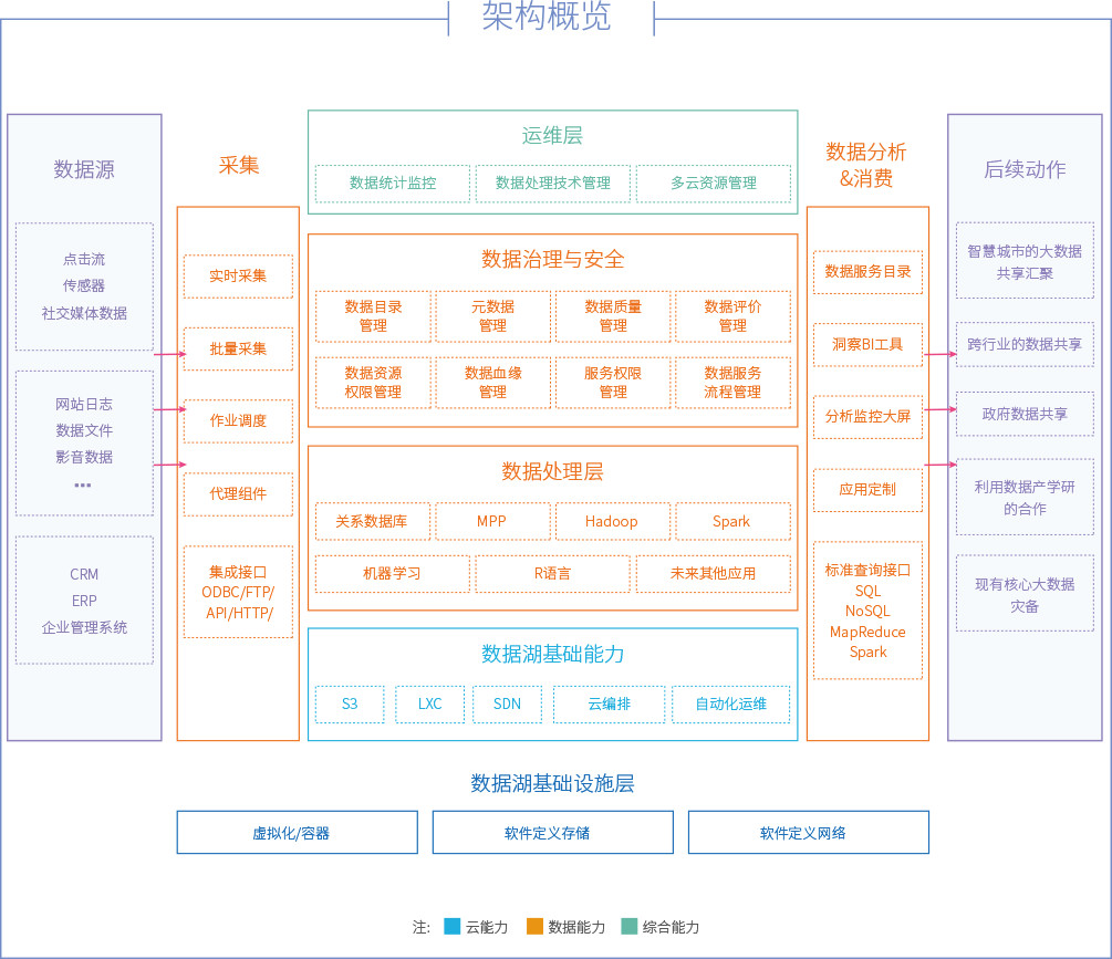 澳门4949开奖资料网站,结构解答解释落实_UHD版22.789