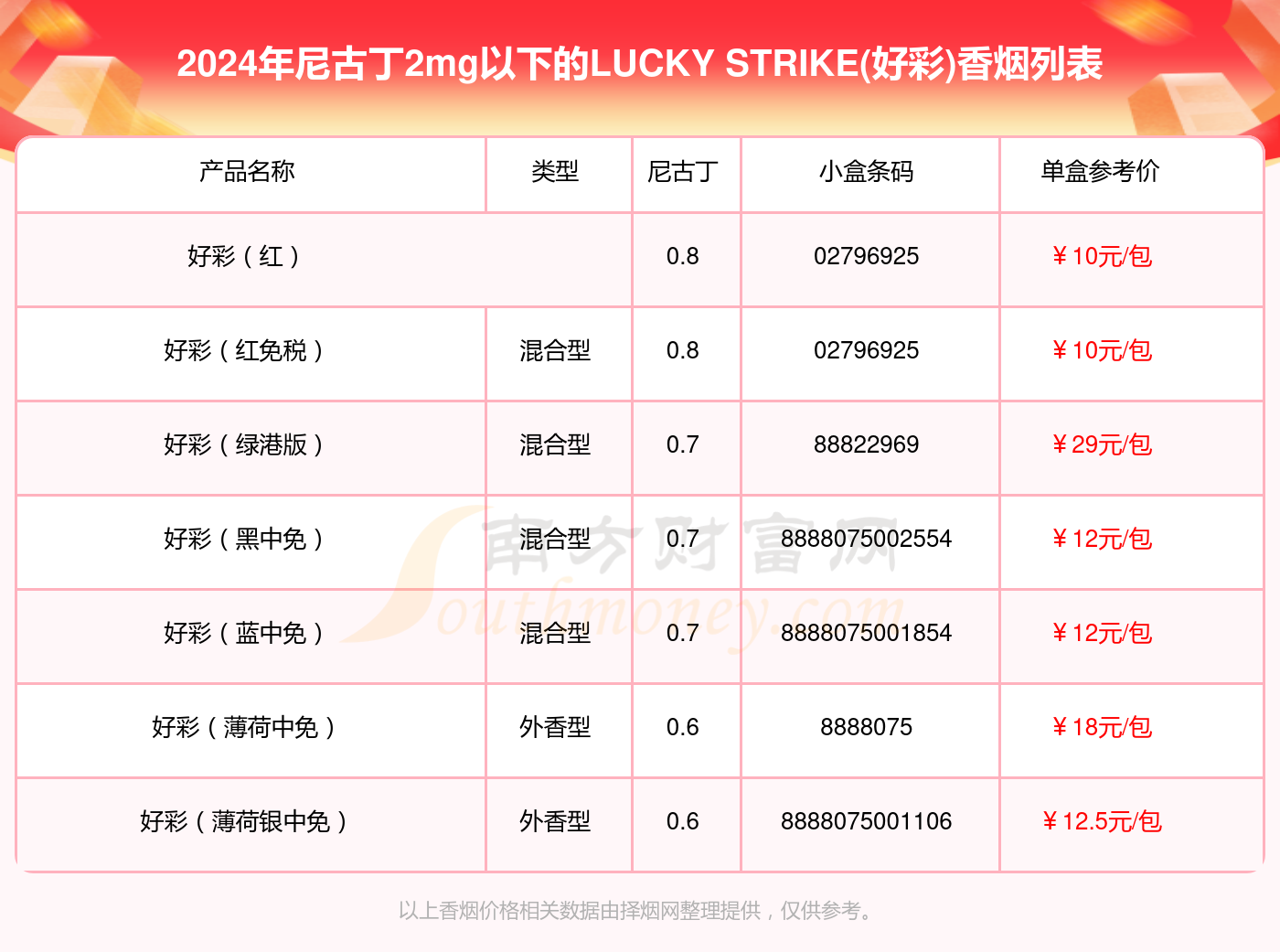 2024新澳门天天开好彩大全孔的五伏,实地考察数据解析_长期型66.911