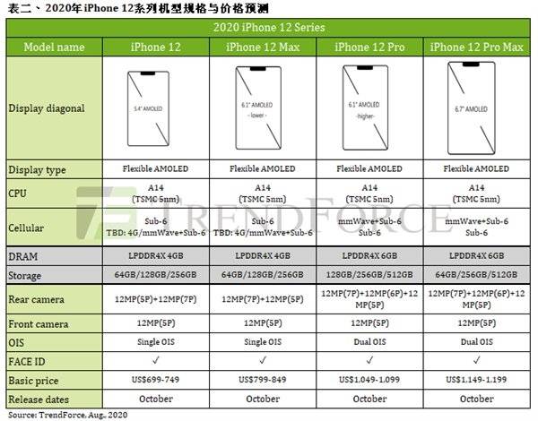 7777788888玄机,科学解答解释落实_nShop59.234