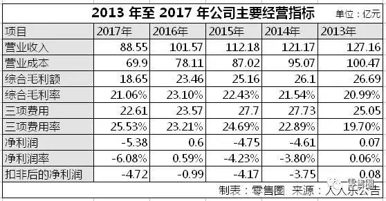 凤凰网三肖六码免费公开,最新解答解释落实_专属款67.278