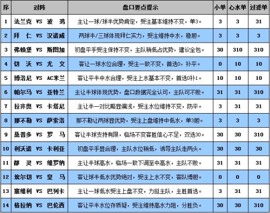 管家婆天天彩资料大全,证据解答解释落实_运动版72.169