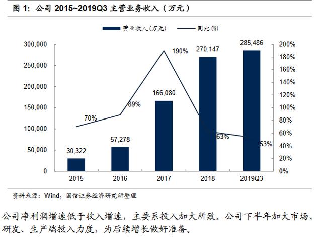 2024年澳门特马今晚开码,飞速解答解释落实_精英款38.239