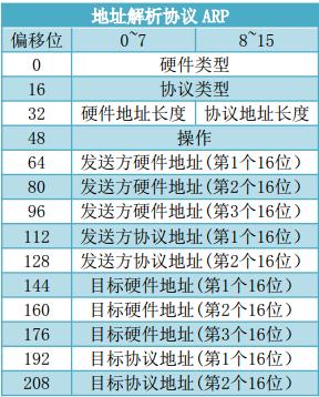 2024香港今晚开奖号码,快捷问题解决指南_工具集92.171