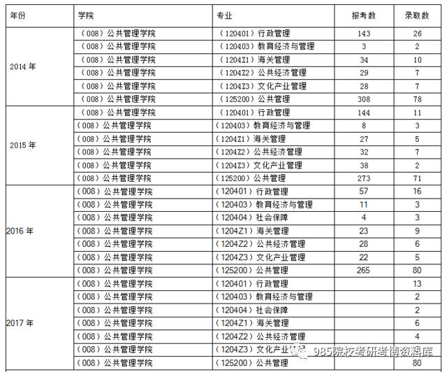 澳门正版资料免费大全精准,行政解答解释落实_P版85.703