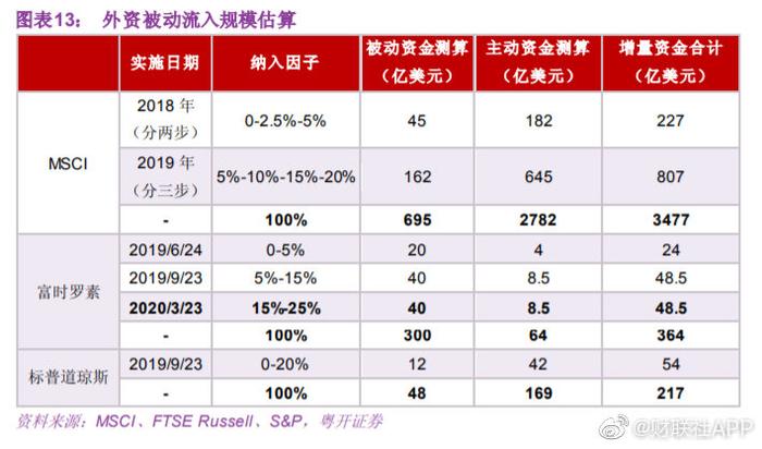 2024澳门正版开奖结果209,精准分析实施步骤_长途版24.138