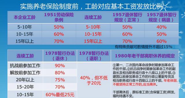 2024年新老藏宝图71期,学说解答解释落实_安卓45.327