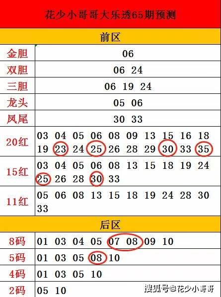 今晚9点30开什么生肖,关键方法解析_资产版53.972