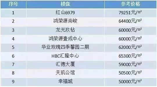 2024年香港6合资料大全查,广泛讨论执行过程_信息集16.726