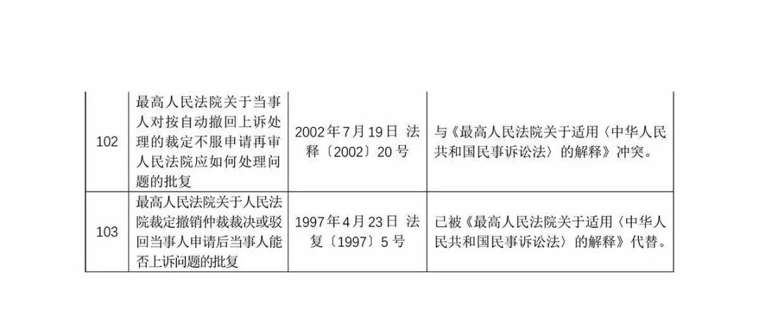 新闻动态 第438页