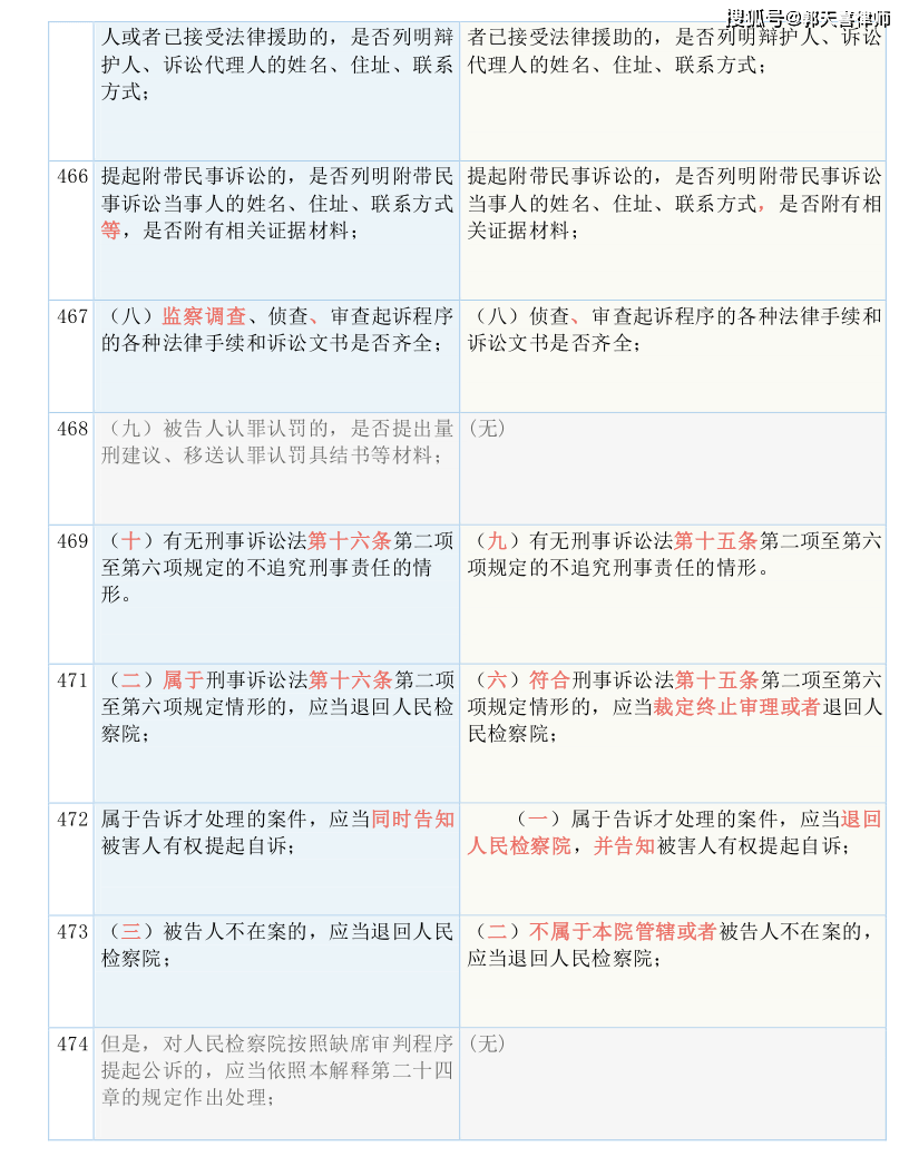 2024东方心经B版,质性解答解释落实_专业版86.381