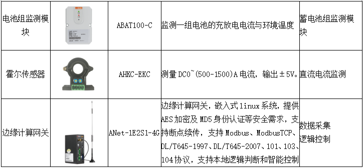 一码一肖100%中用户评价,解决评估解答解释策略_官方款39.361