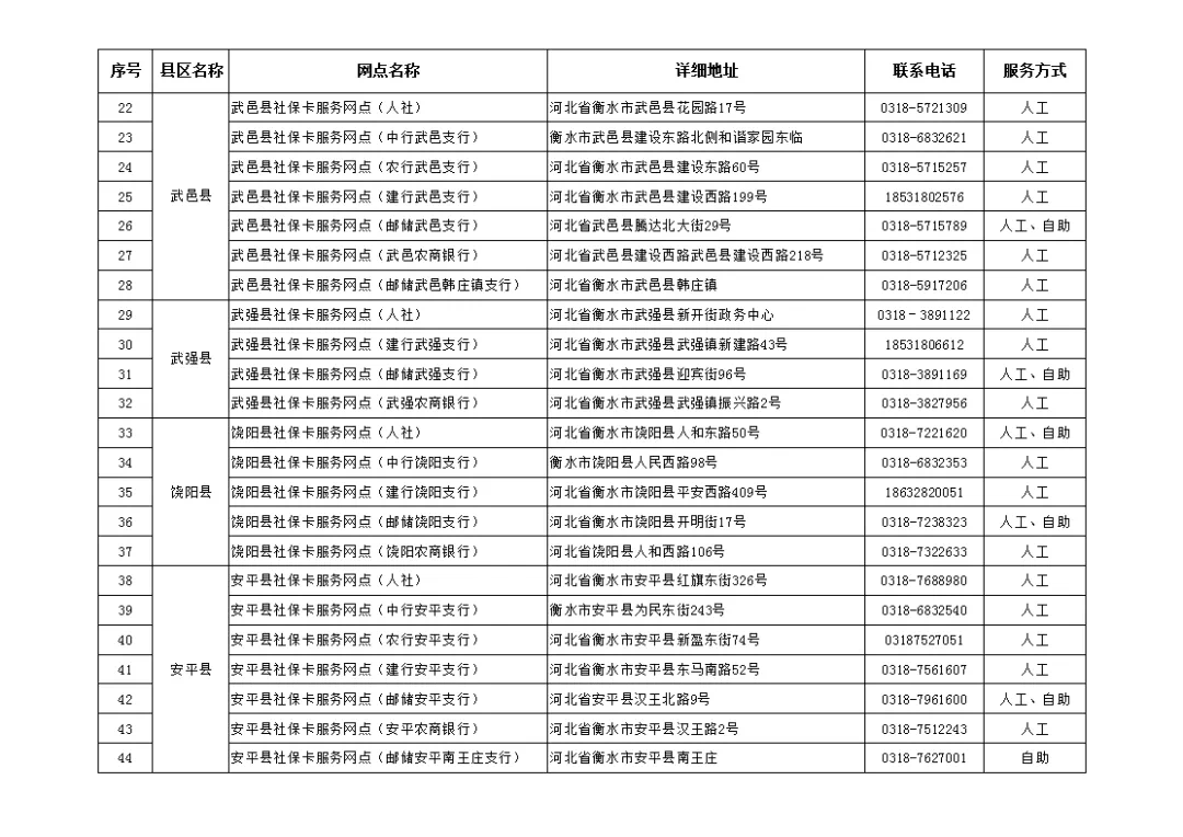 新澳门2024历史开奖记录查询表,服务解释解答落实_精细款55.788