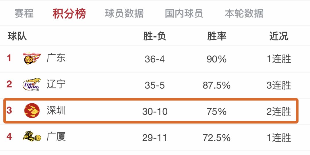 澳门特马开码开奖结果历史记录查询,行业解答解释落实_超值版35.821