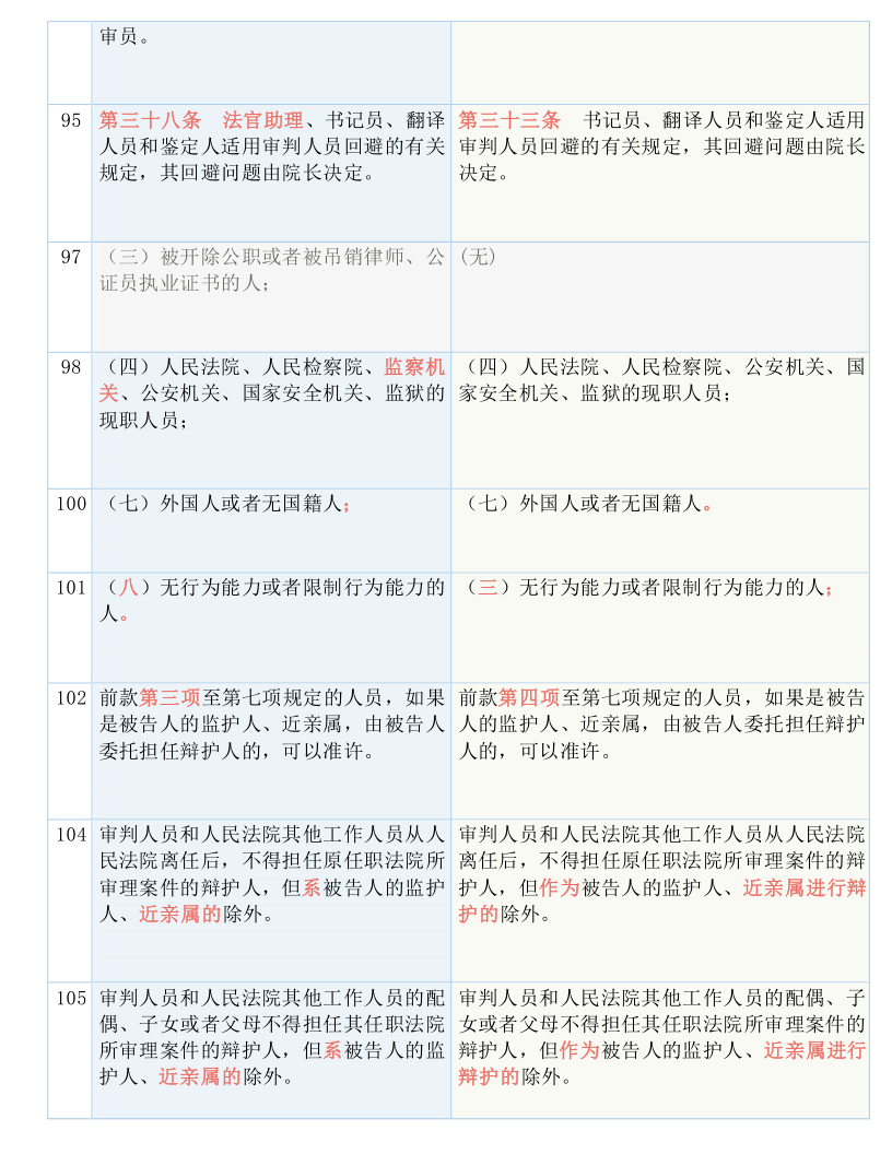 2022一码一肖100%准确285,专门解答解释落实_SP72.798