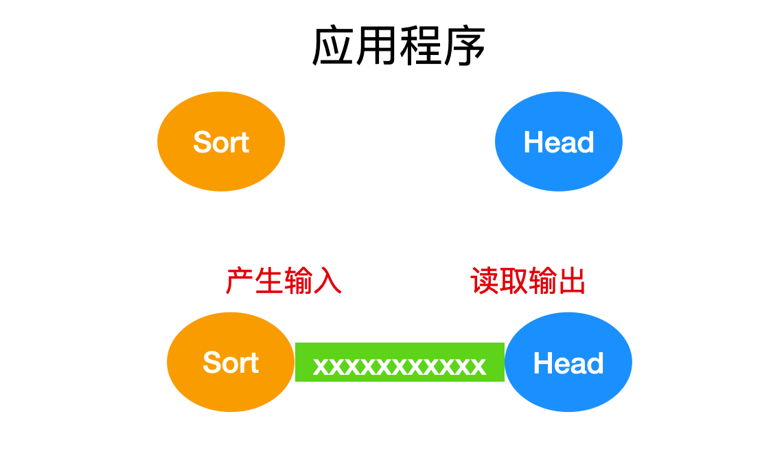 管家婆一码一肖技巧分享,正式解答解释落实_Linux10.734