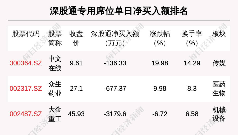 辛巴最新动态解析，深度测评与用户体验报告（11月7日更新）