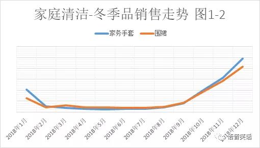 拼多多11月7日销量新高峰，变化中的学习之旅，自信与成就感的源泉，助力电商平台发展之路