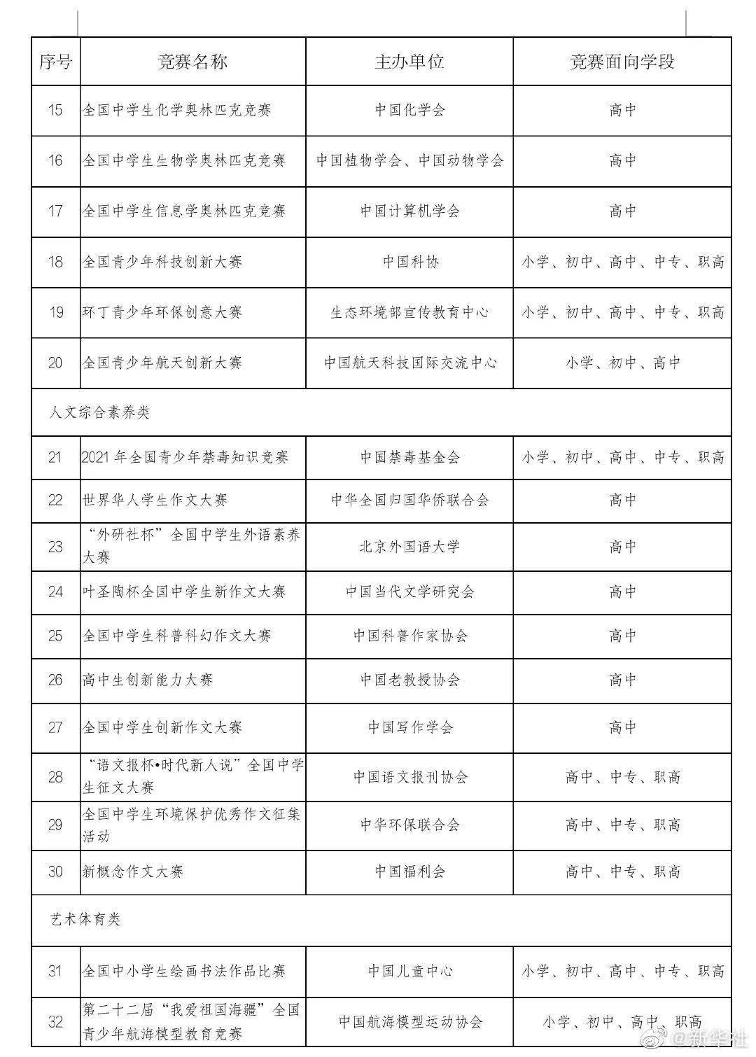 小鱼儿精准30码期期必中,量度解答解释落实_免费版72.113