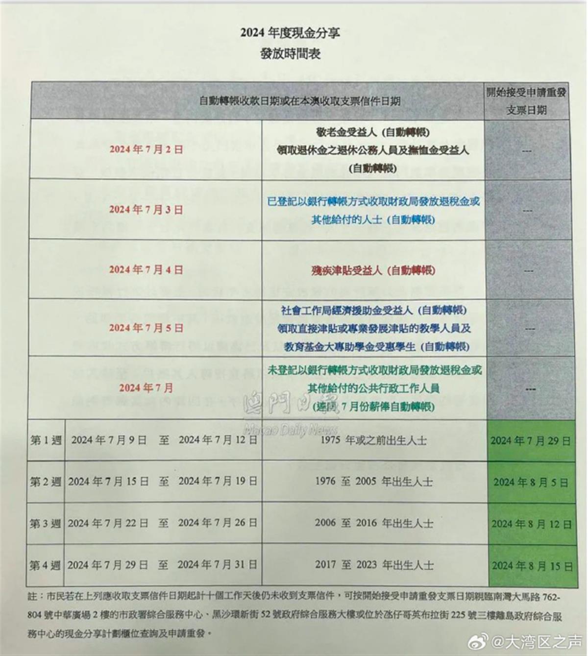 澳利澳六肖18码最新版澳门,专业解答解释落实_Prime37.689