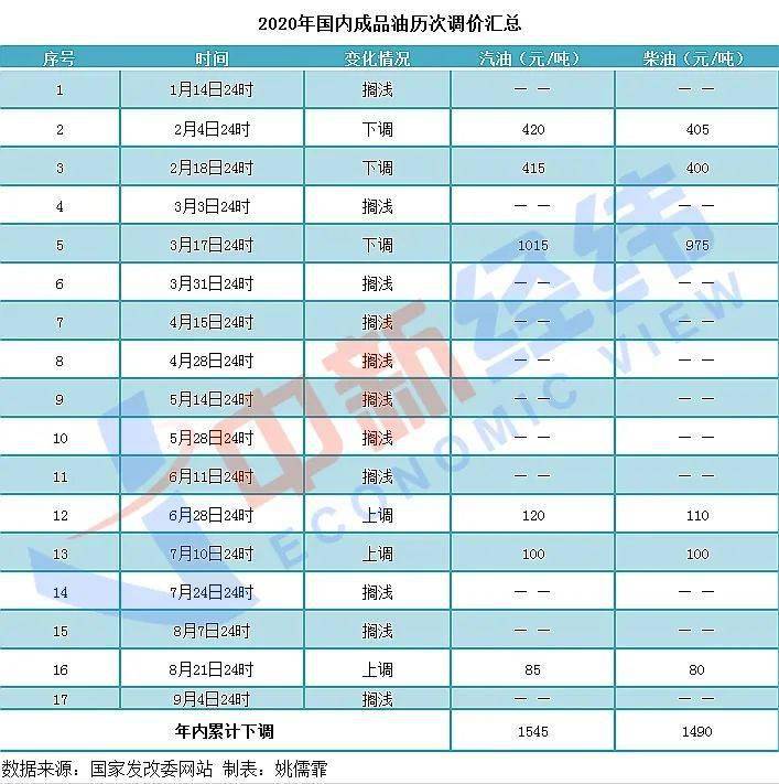 2024年香港今晚开奖结果查询,细致解答解释落实_set62.448